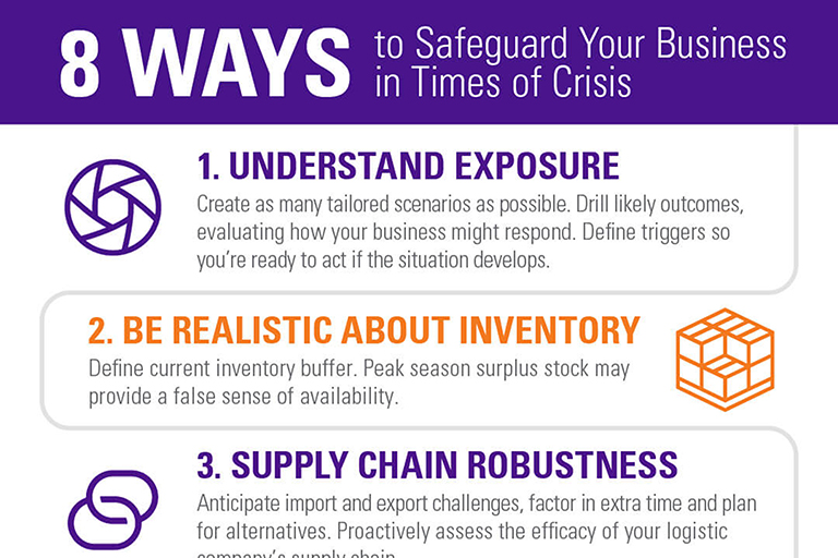 8 ways to safeguard your business in times of crisis