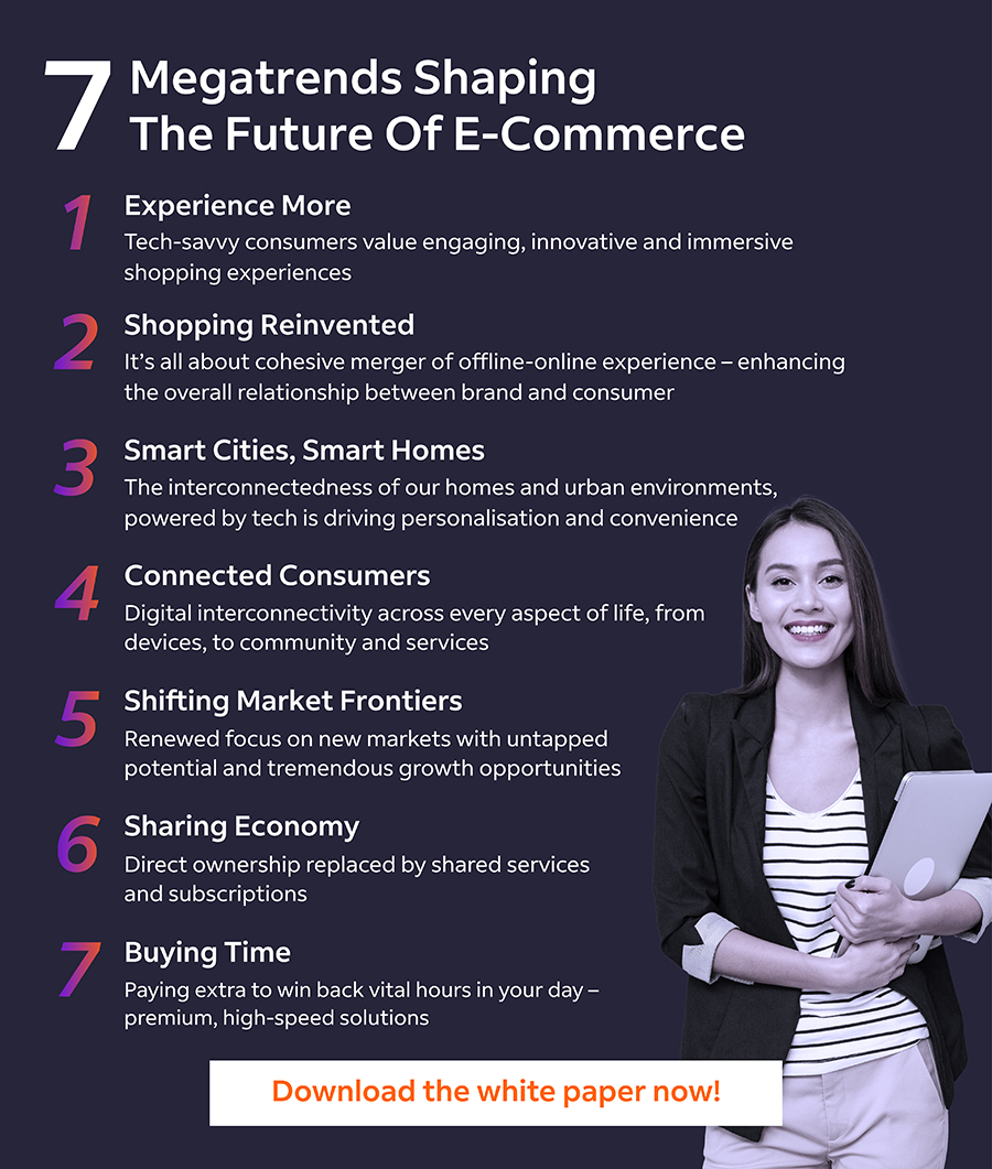 THE FUTURE OF DIGITAL COMMERCE