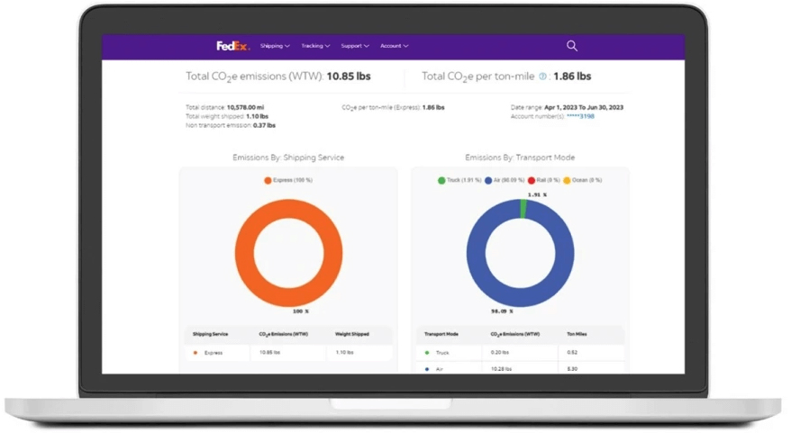 FedEx Sustainability Insights tracking on computer screen shows visual data